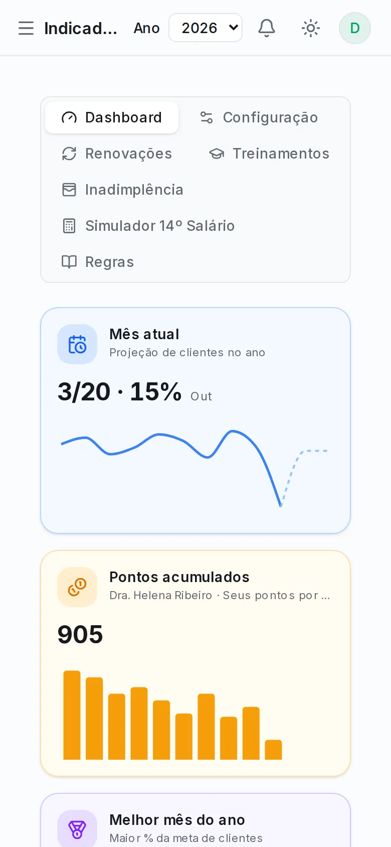 Meta Plus no celular